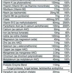 Best Sellers Nutricost Multivitamin Capsules